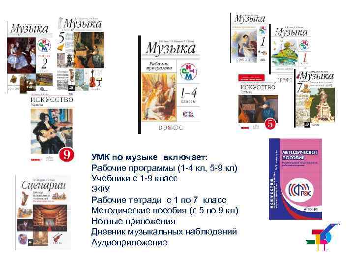 УМК по музыке включает: Рабочие программы (1 -4 кл, 5 -9 кл) Учебники с
