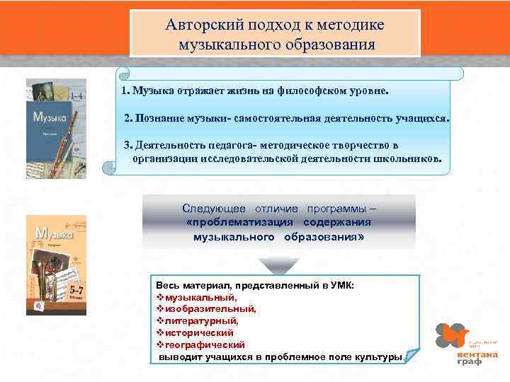 Авторский подход к методике музыкального образования 1. Музыка отражает жизнь на философском уровне. 2.