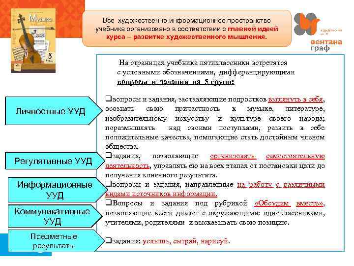 Все художественно-информационное пространство учебника организовано в соответствии с главной идеей курса – развитие художественного