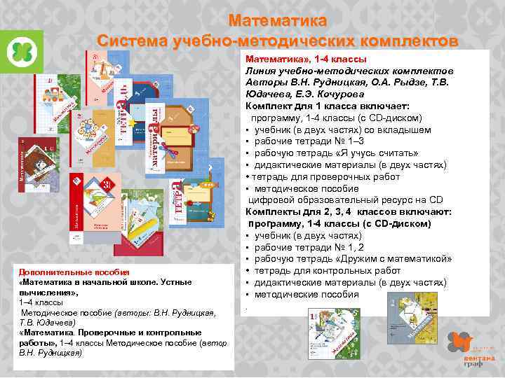 Математика Система учебно-методических комплектов Дополнительные пособия «Математика в начальной школе. Устные вычисления» , 1–