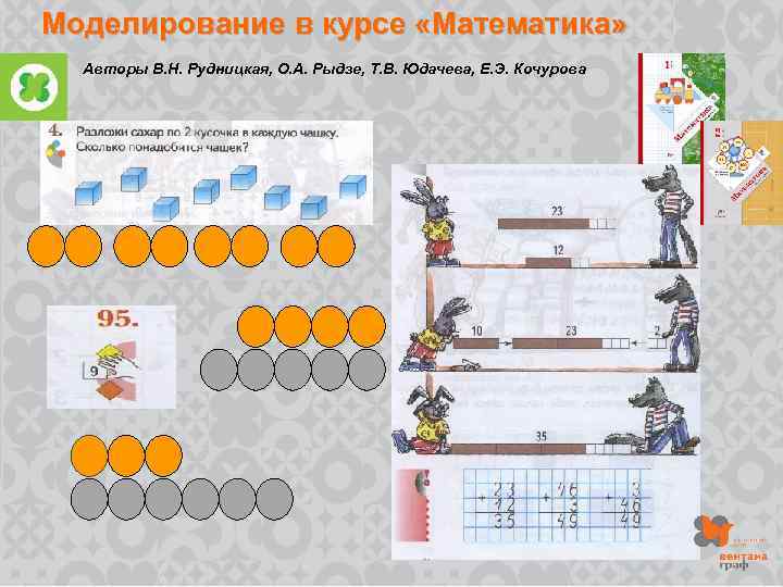 Моделирование в курсе «Математика» Авторы В. Н. Рудницкая, О. А. Рыдзе, Т. В. Юдачева,