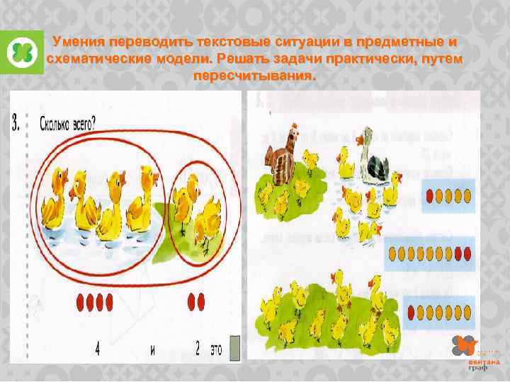 Умения переводить текстовые ситуации в предметные и схематические модели. Решать задачи практически, путем пересчитывания.