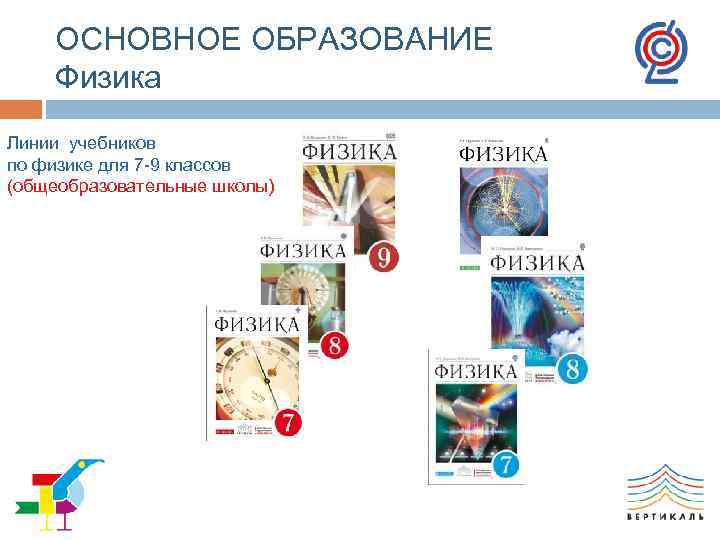 ОСНОВНОЕ ОБРАЗОВАНИЕ Физика Линии учебников по физике для 7 -9 классов (общеобразовательные школы) 