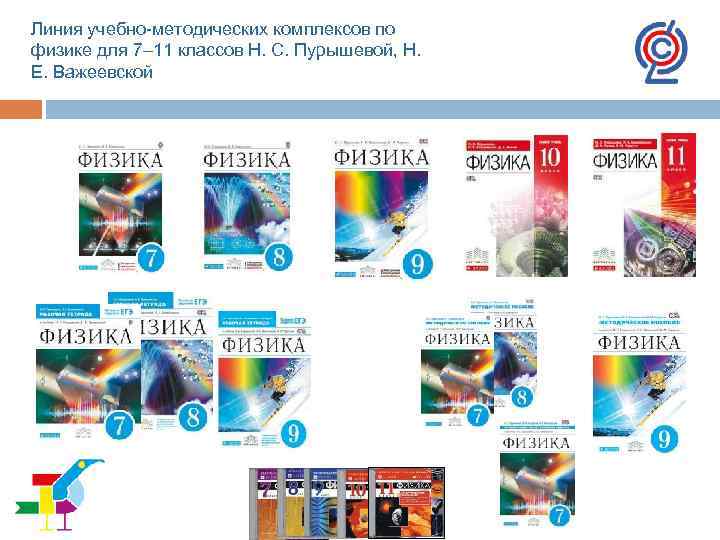 Линия учебно-методических комплексов по физике для 7– 11 классов Н. С. Пурышевой, Н. Е.