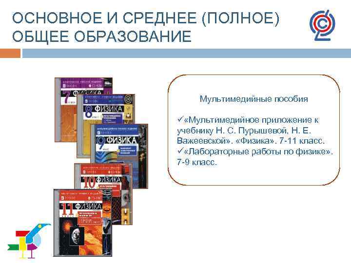 ОСНОВНОЕ И СРЕДНЕЕ (ПОЛНОЕ) ОБЩЕЕ ОБРАЗОВАНИЕ Мультимедийные пособия ü «Мультимедийное приложение к учебнику Н.