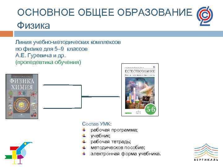 ОСНОВНОЕ ОБЩЕЕ ОБРАЗОВАНИЕ Физика Линия учебно-методических комплексов по физике для 5– 9 классов А.