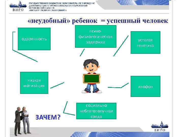  «неудобный» ребенок = успешный человек одаренность психофизиологическая задержка низкая мотивация ЗАЧЕМ? усталая генетика