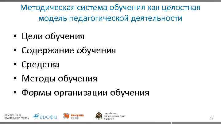 Методическая система обучения как целостная модель педагогической деятельности • • • Цели обучения Содержание