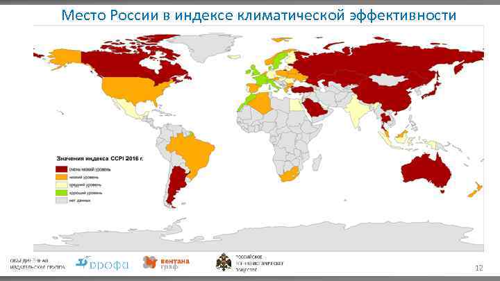 Место России в индексе климатической эффективности 12 