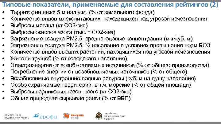 Типовые показатели, применяемые для составления рейтингов (2) • • • • Территории ниже 5