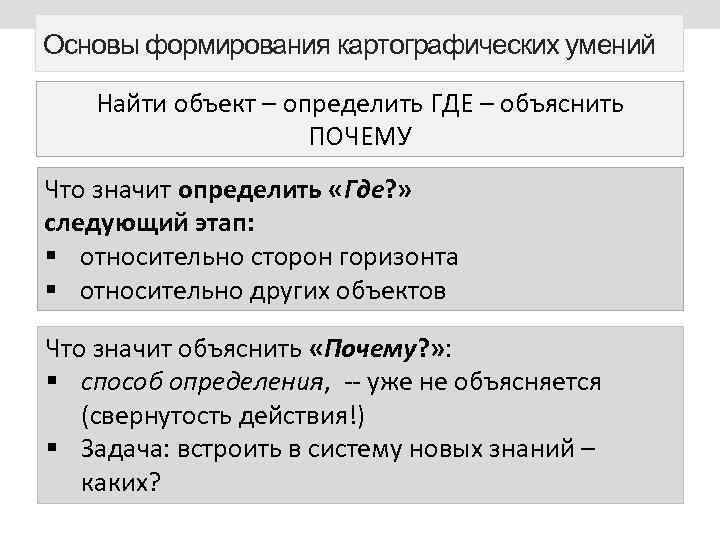 Основы формирования картографических умений Найти объект – определить ГДЕ – объяснить ПОЧЕМУ Что значит