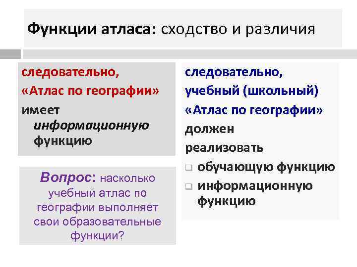 Функции атласа: сходство и различия следовательно, «Атлас по географии» имеет информационную функцию Вопрос: насколько