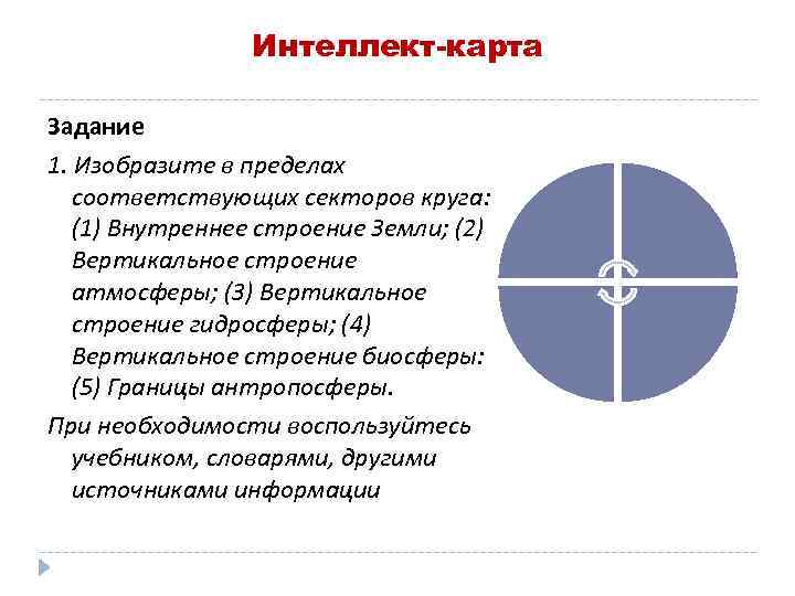 Интеллект-карта Задание 1. Изобразите в пределах соответствующих секторов круга: (1) Внутреннее строение Земли; (2)