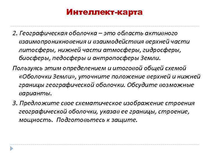 Интеллект-карта 2. Географическая оболочка – это область активного взаимопроникновения и взаимодействия верхней части литосферы,