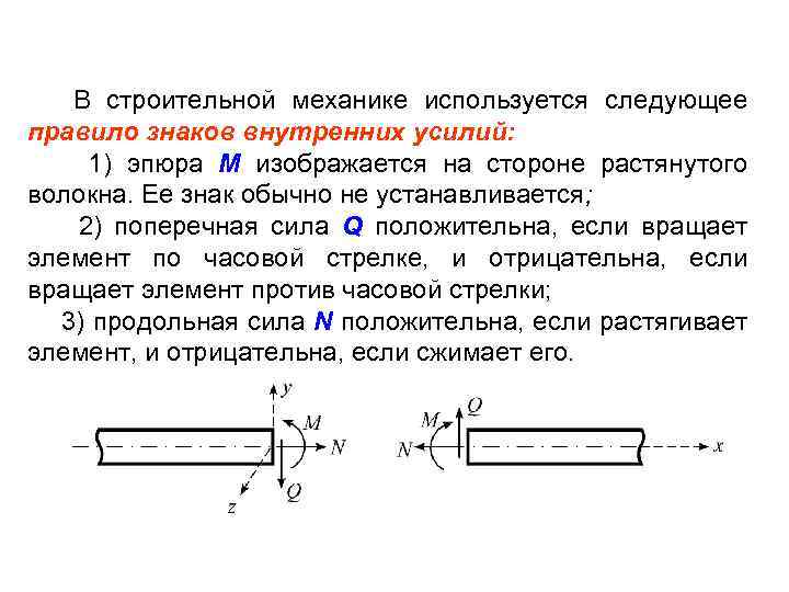 Поперечное усилие