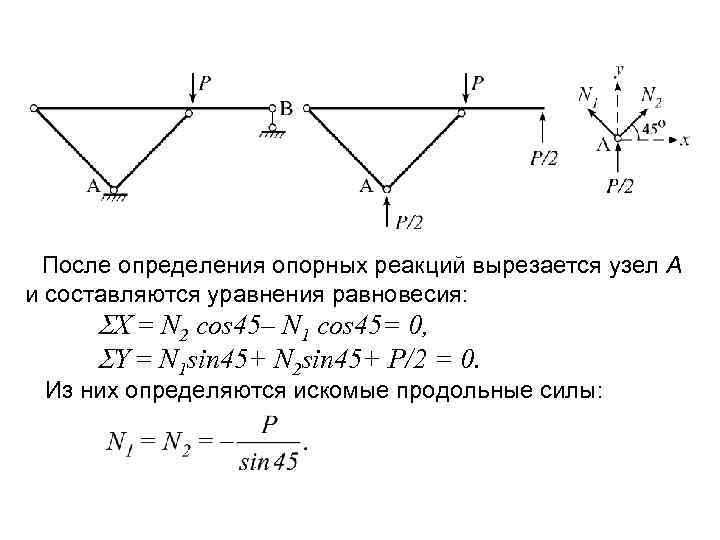 Уравнение равновесия механика