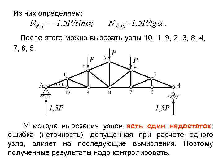 Из них определяем: NA-1= – 1, 5 P/sin ; NA-10=1, 5 P/tg . После