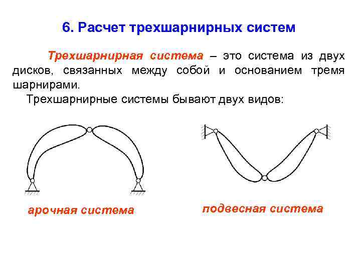  6. Расчет трехшарнирных систем Трехшарнирная система – это система из двух дисков, связанных