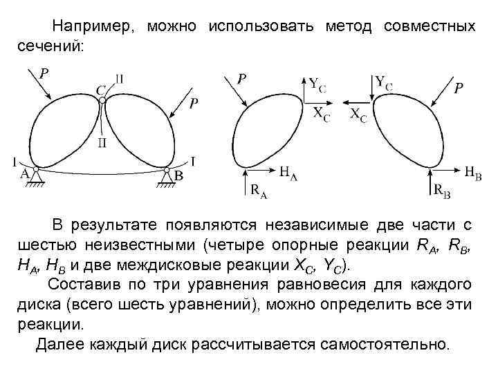 Например, можно использовать метод совместных сечений: В результате появляются независимые две части с