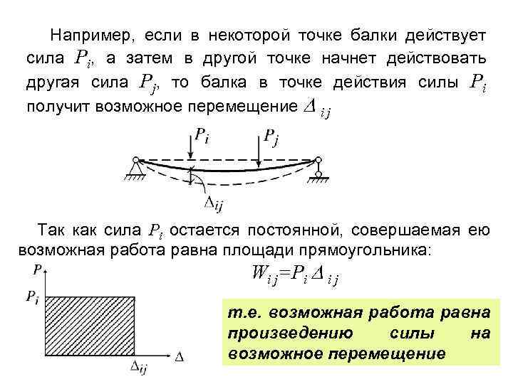  Например, если в некоторой точке балки действует сила Pi, а затем в другой