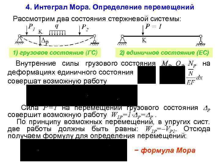 4. Интеграл Мора. Определение перемещений Рассмотрим два состояния стержневой системы: 1) грузовое состояние (ГС)