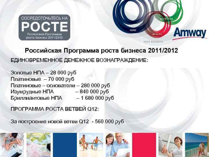 Российская Программа роста бизнеса 2011/2012 ЕДИНОВРЕМЕННОЕ ДЕНЕЖНОЕ ВОЗНАГРАЖДЕНИЕ: Золотые НПА – 28 000 руб