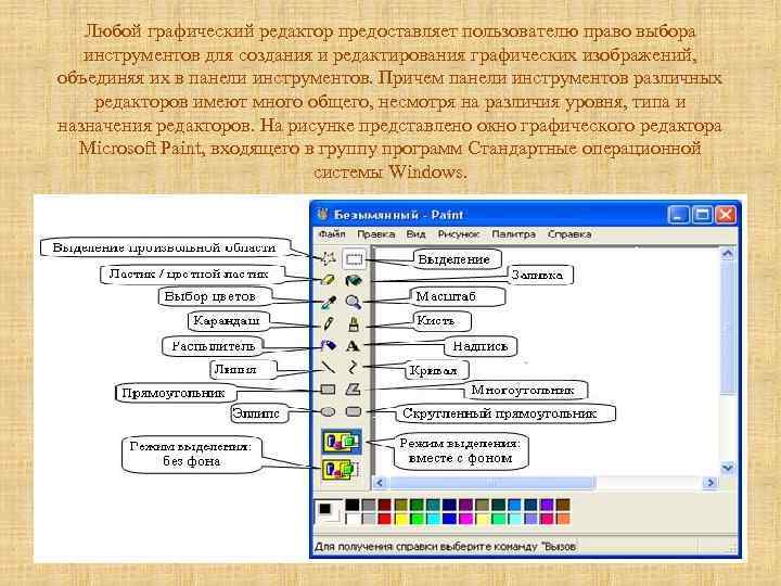 Любой графический редактор предоставляет пользователю право выбора инструментов для создания и редактирования графических изображений,