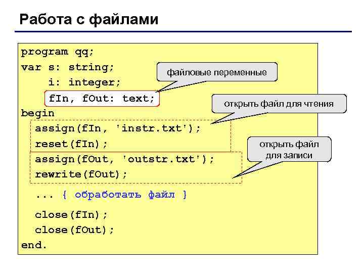 Работа с файлами program qq; var s: string; файловые переменные i: integer; f. In,