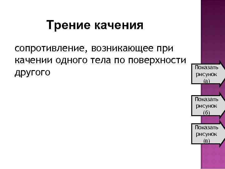 Трение качения сопротивление, возникающее при качении одного тела по поверхности другого Показать рисунок (а)
