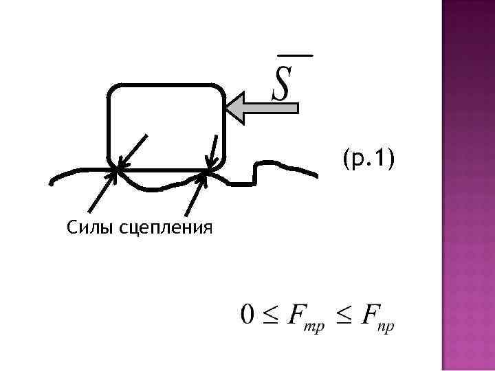 (р. 1) Силы сцепления 