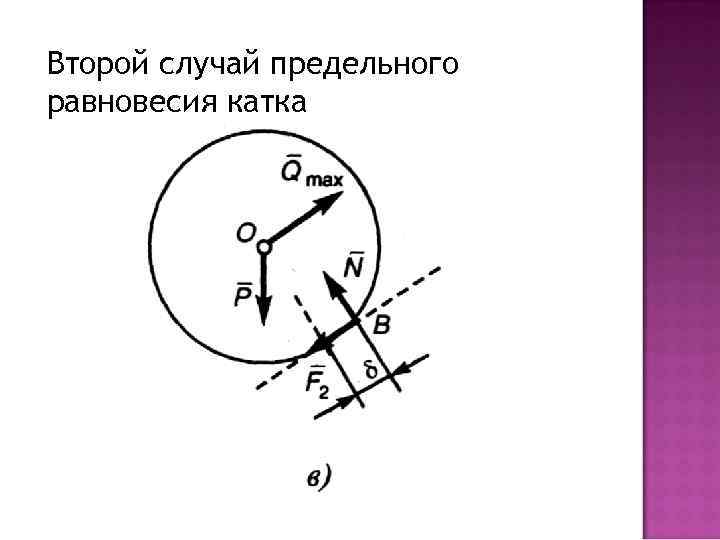 Второй случай предельного равновесия катка 