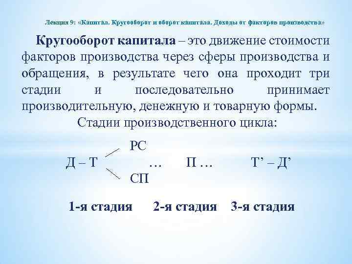 Схема кругооборота капитала