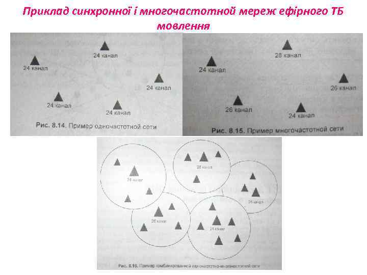 Приклад синхронної і многочастотной мереж ефірного ТБ мовлення 