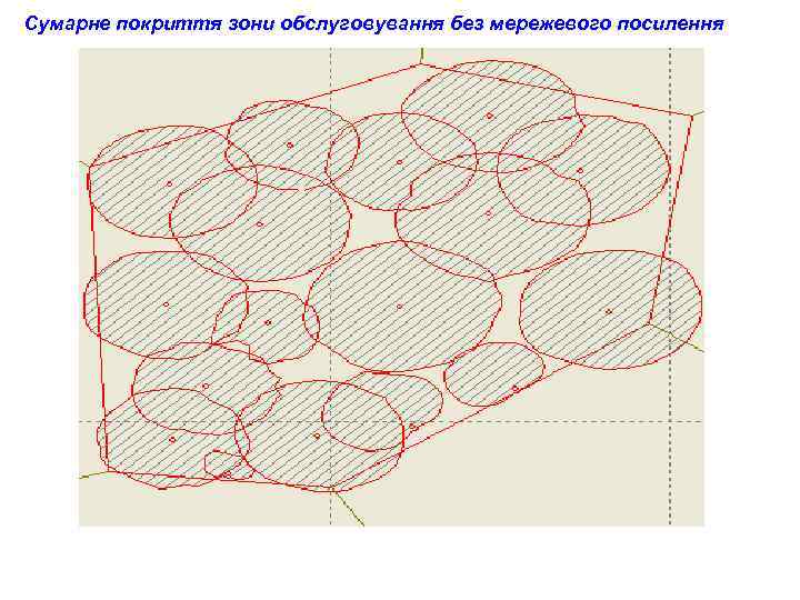 Сумарне покриття зони обслуговування без мережевого посилення 