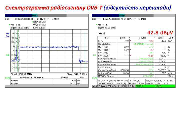 Спектрограмма радіосигналу DVB-T (відсутність перешкоди) 