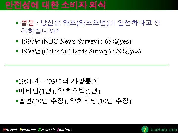 안전성에 대한 소비자 의식 § 설문 : 당신은 약초(약초요법)이 안전하다고 생 각하십니까? § 1997년(NBC