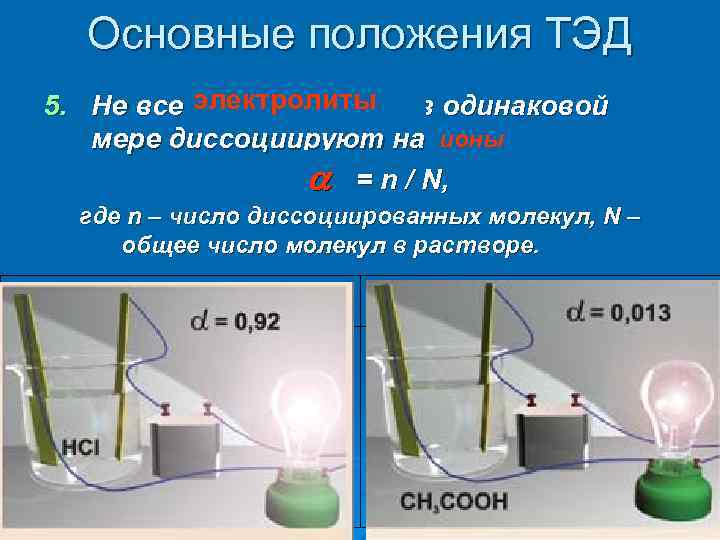 Основные положения ТЭД электролиты 5. Не все ? ? ? в одинаковой ионы мере