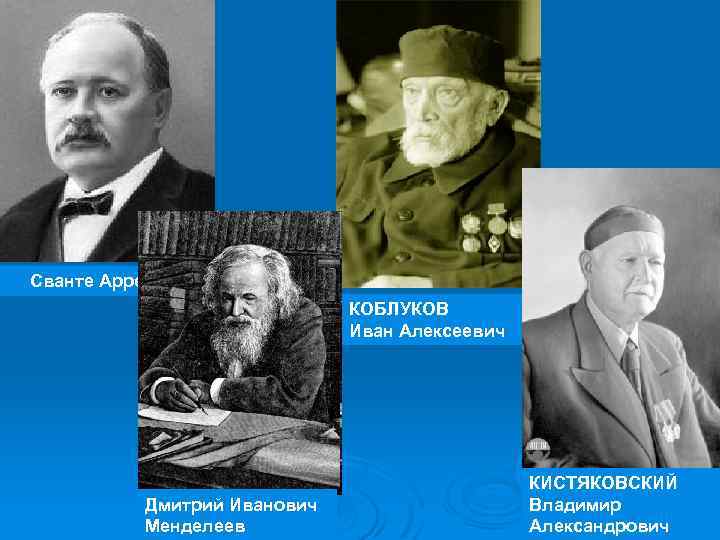 Сванте Аррениус КОБЛУКОВ Иван Алексеевич Дмитрий Иванович Менделеев КИСТЯКОВСКИЙ Владимир Александрович 