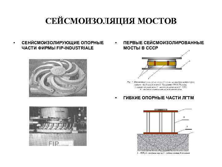 СЕЙСМОИЗОЛЯЦИЯ МОСТОВ • СЕНЙСМОИЗОЛИРУЮЩИЕ ОПОРНЫЕ ЧАСТИ ФИРМЫ FIP-INDUSTRIALE • ПЕРВЫЕ СЕЙСМОИЗОЛИРОВАННЫЕ МОСТЫ В СССР