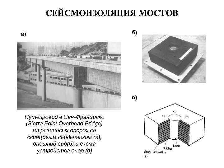 СЕЙСМОИЗОЛЯЦИЯ МОСТОВ а) б) в) Путепровод в Сан-Франциско (Sierra Point Overhead Bridge) на резиновых