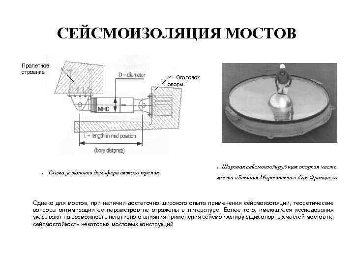 СЕЙСМОИЗОЛЯЦИЯ МОСТОВ Пролетное строение . Схема установки демпфера вязкого трения Оголовок опоры . Шаровая