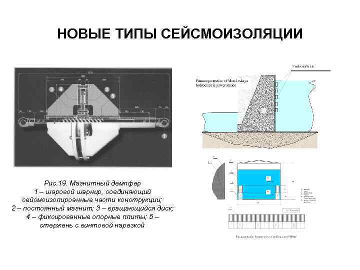 Шарнир шаровой чертеж