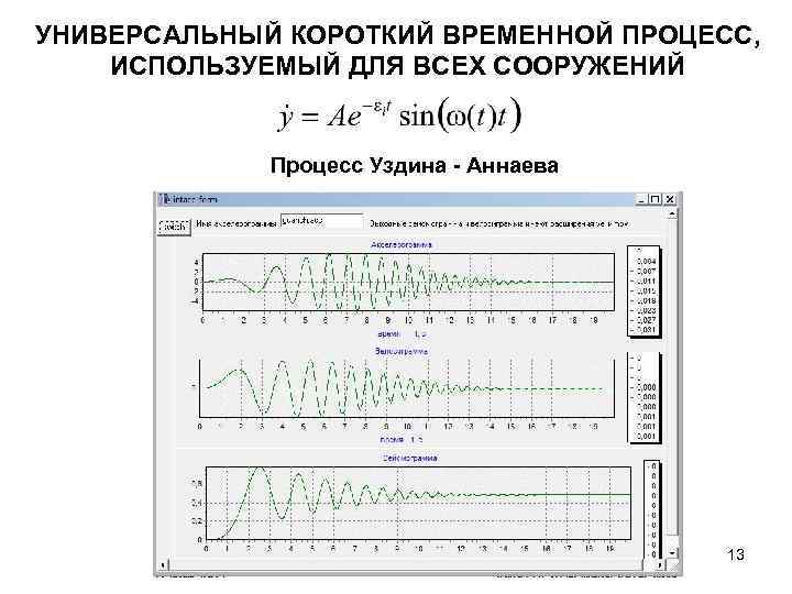 УНИВЕРСАЛЬНЫЙ КОРОТКИЙ ВРЕМЕННОЙ ПРОЦЕСС, ИСПОЛЬЗУЕМЫЙ ДЛЯ ВСЕХ СООРУЖЕНИЙ Процесс Уздина - Аннаева 13 