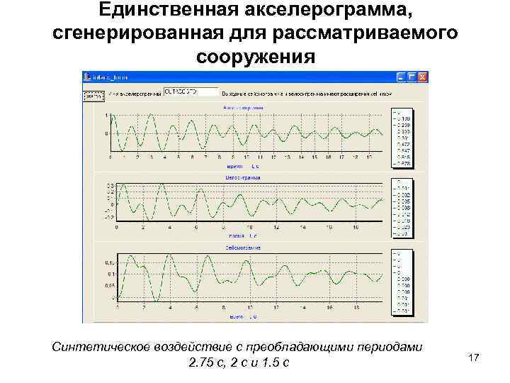 Единственная акселерограмма, сгенерированная для рассматриваемого сооружения Синтетическое воздействие с преобладающими периодами 2. 75 с,