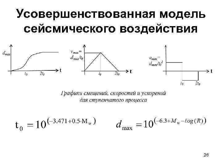 Усовершенствованная модель сейсмического воздействия 26 