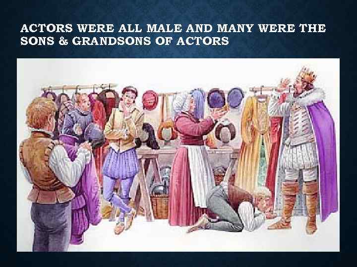 ACTORS WERE ALL MALE AND MANY WERE THE SONS & GRANDSONS OF ACTORS 