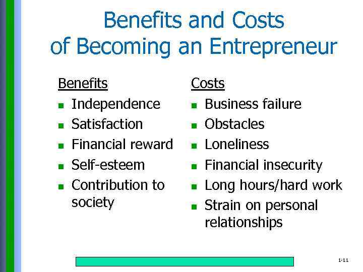 Benefits and Costs of Becoming an Entrepreneur Benefits n Independence n Satisfaction n Financial