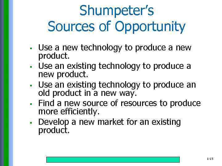 Shumpeter’s Sources of Opportunity § § § Use a new technology to produce a