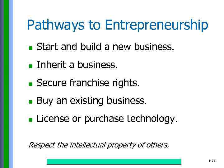 Pathways to Entrepreneurship n Start and build a new business. n Inherit a business.