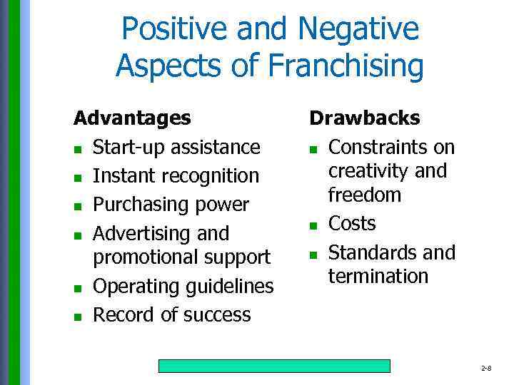Positive and Negative Aspects of Franchising Advantages n Start-up assistance n Instant recognition n